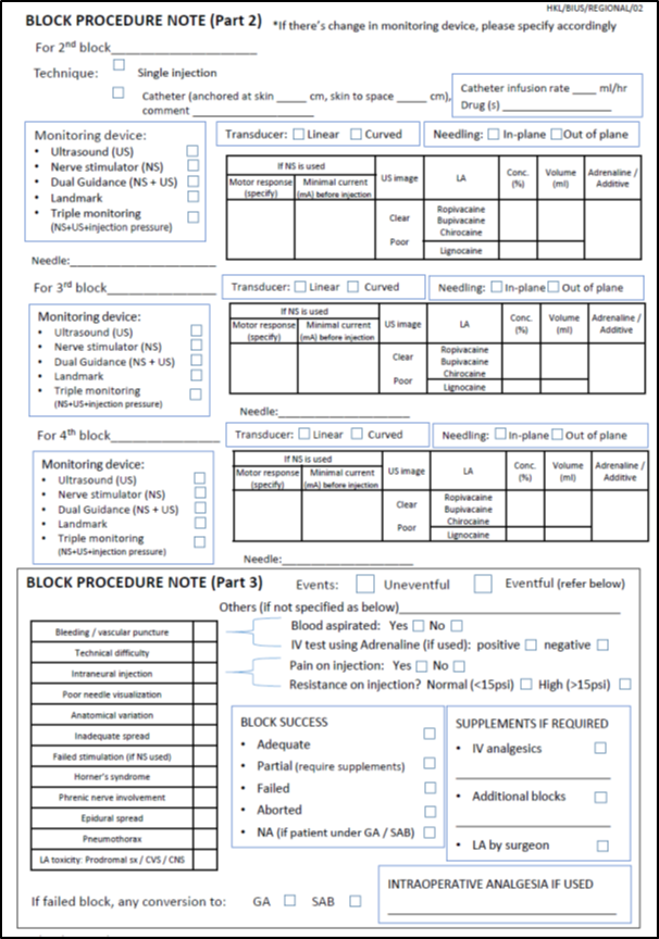 Manual form2